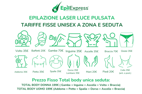 Promo Total Body 25€ a zona - immagine 2